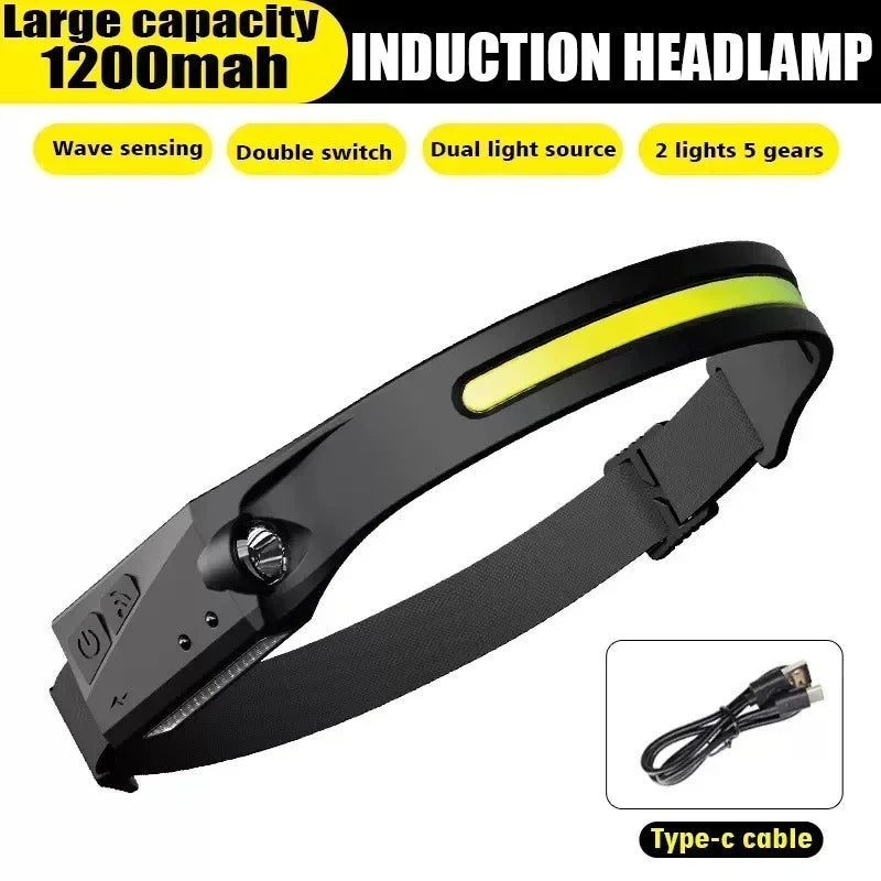 USB Rechargeable LED Headlamp