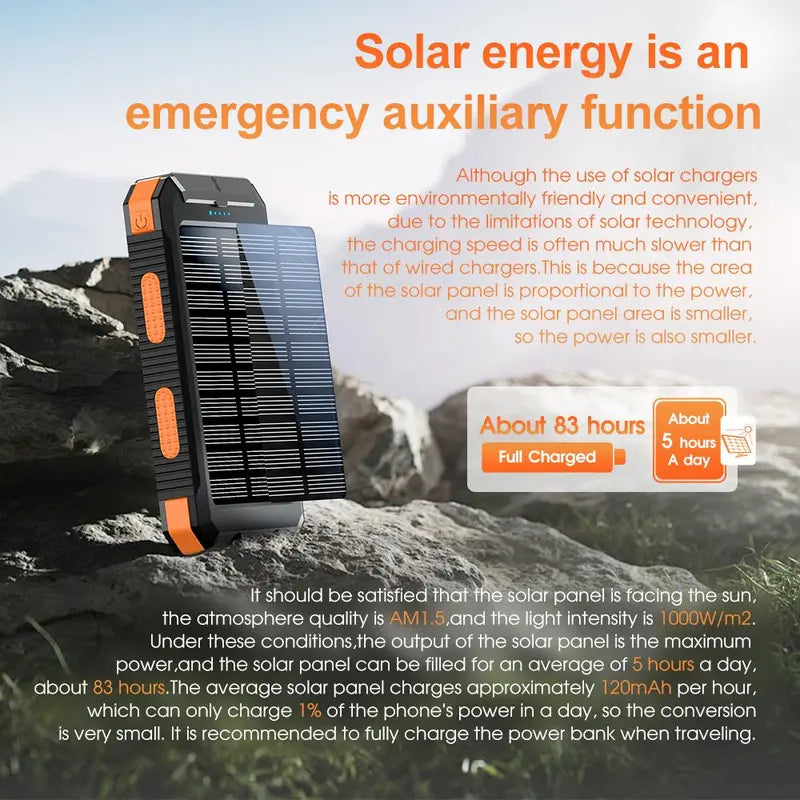 20,000Mah Solar Power Bank